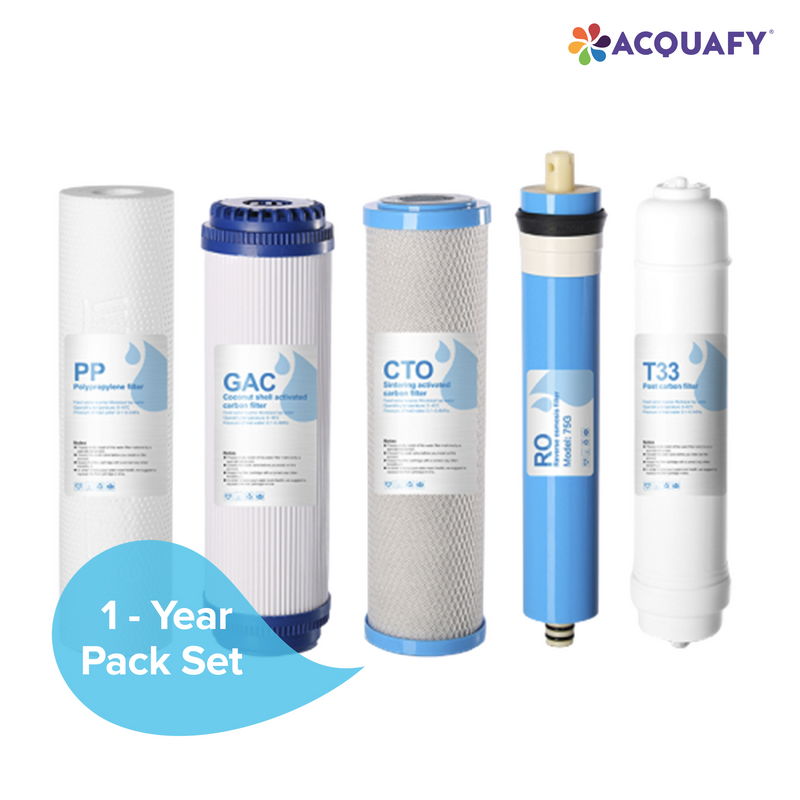 1-Year Replacement Supply Filter Cartridge Pack Set for Acquafy - Hot & Cold Alkaline Water Purifier Machine