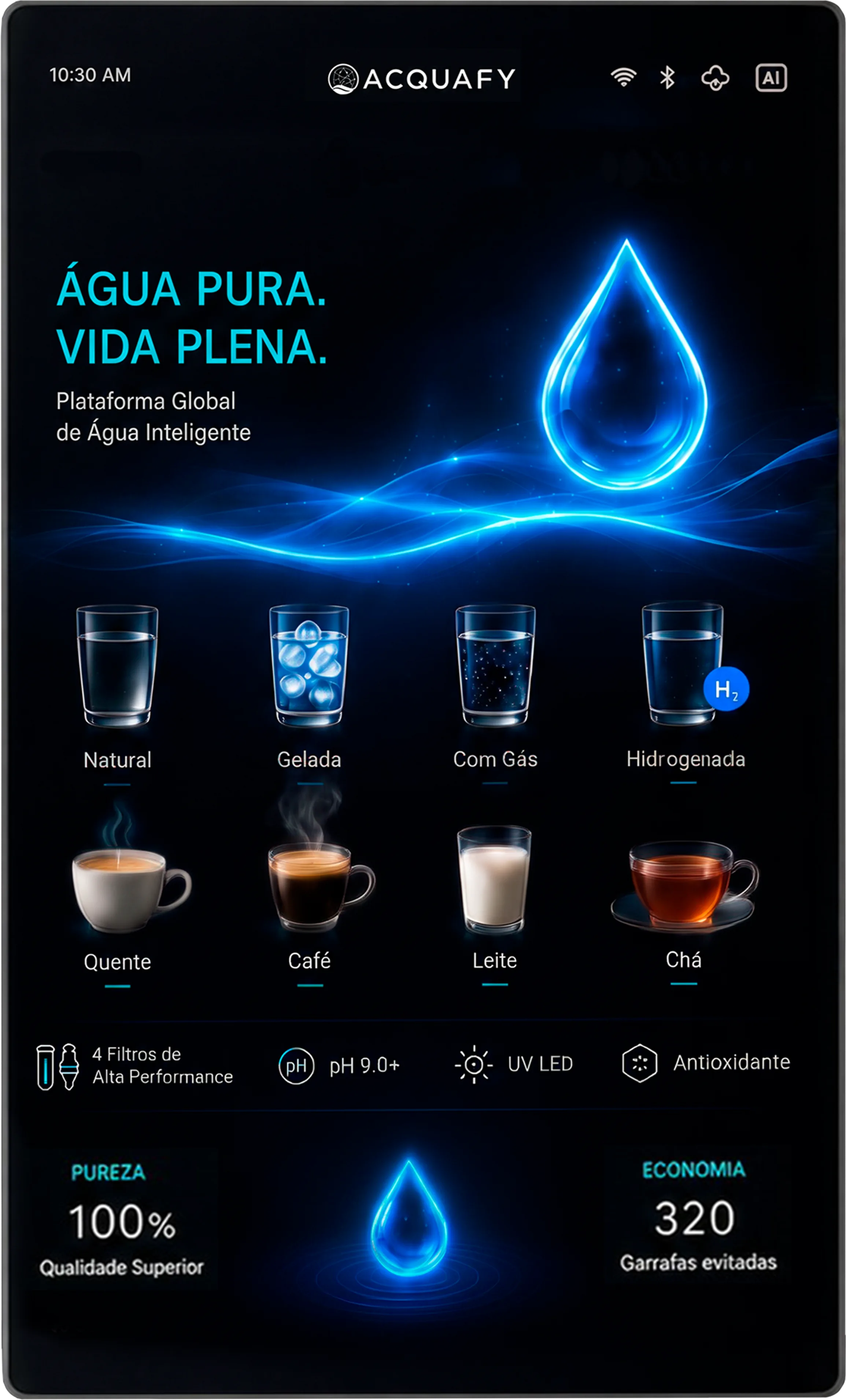 Painel Premium